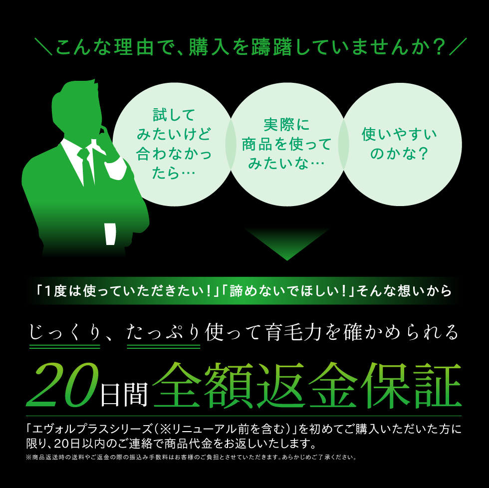 全額返金保証