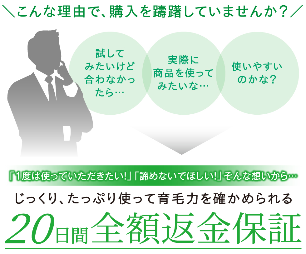 全額返金保証について