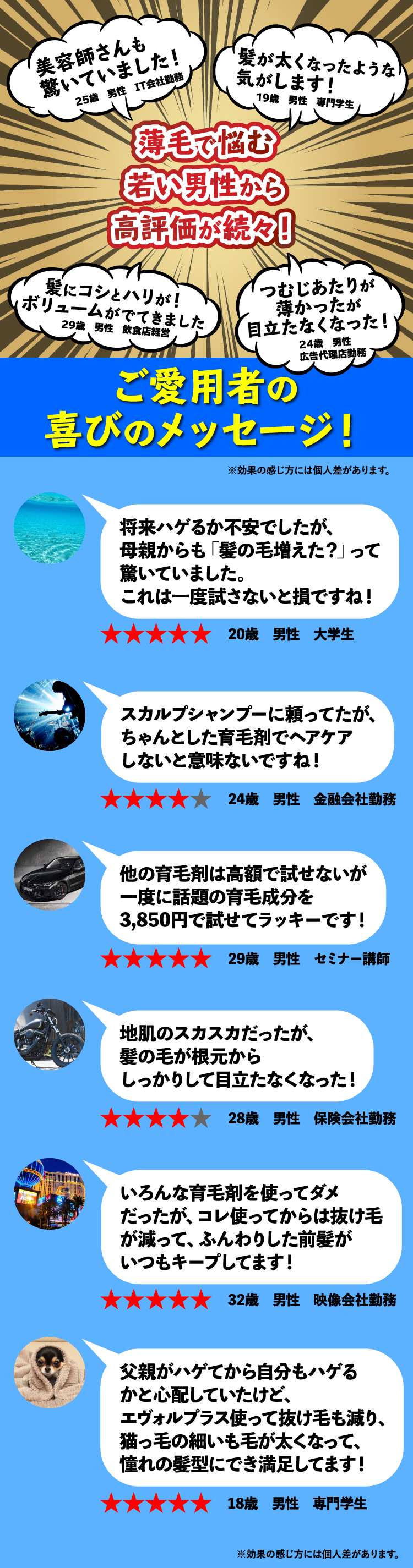 薄毛で悩む若い男性から高評価が続々！