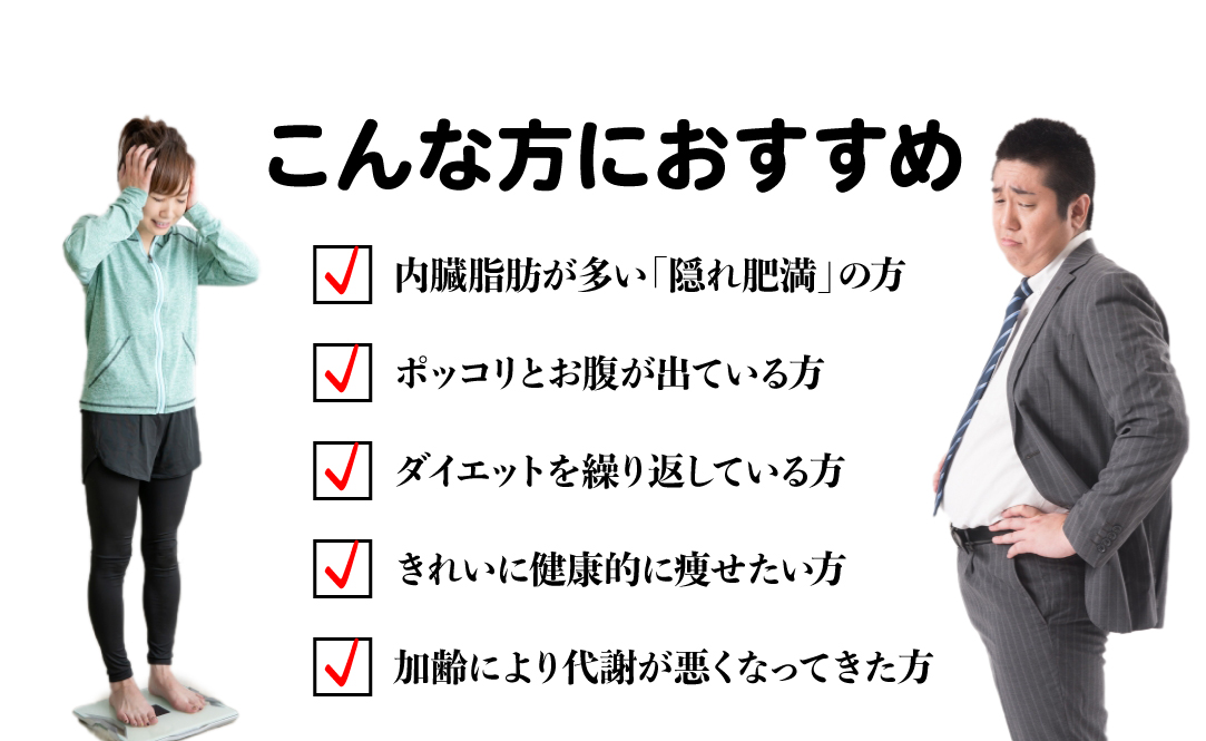 毎日気にして
